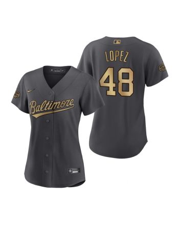 Women Baltimore Orioles Jorge Lopez Charcoal 2022-23 All-Star Game Jersey